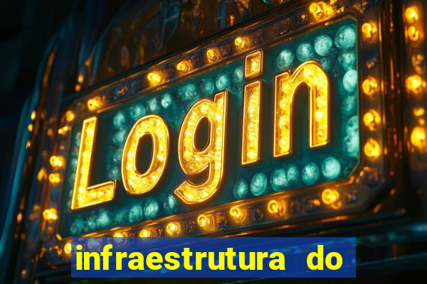 infraestrutura do clube football manager
