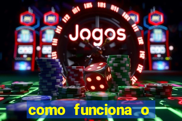 como funciona o reembolso do airbnb