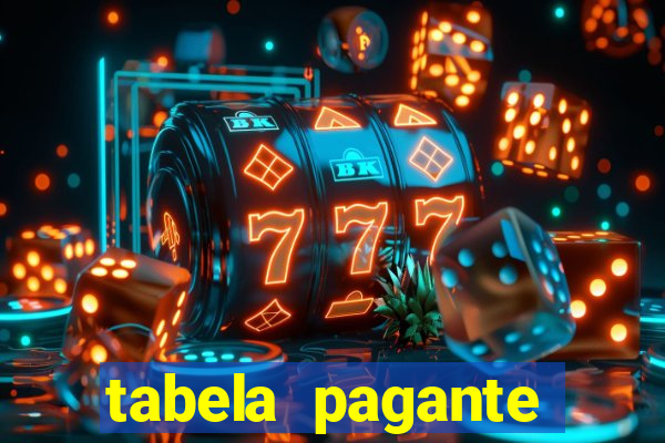 tabela pagante fortune tiger