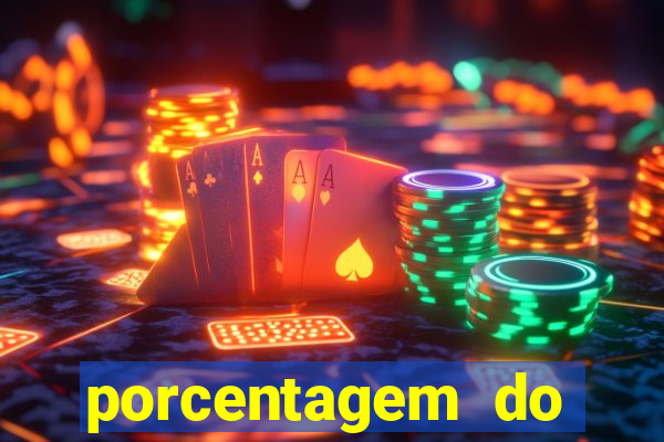 porcentagem do fortune rabbit