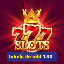 tabela de odd 1.30