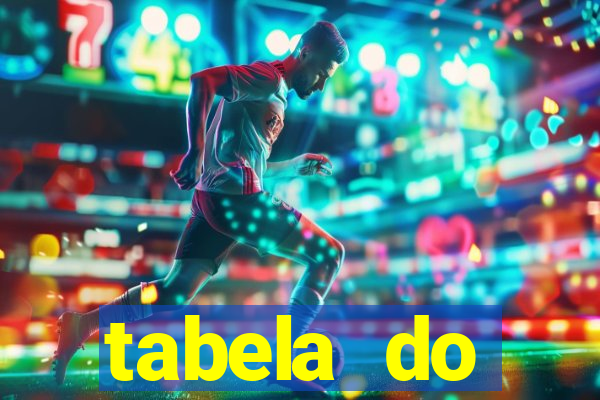 tabela do brasileirão 2008