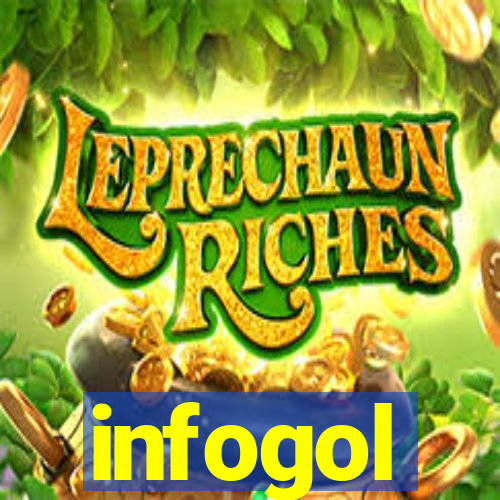 infogol