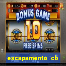 escapamento cb twister 250