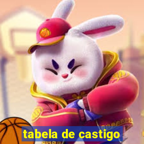 tabela de castigo