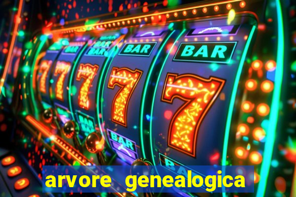 arvore genealogica familia real