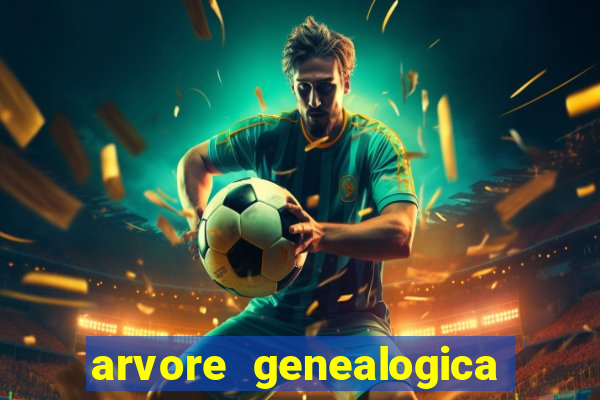 arvore genealogica familia real