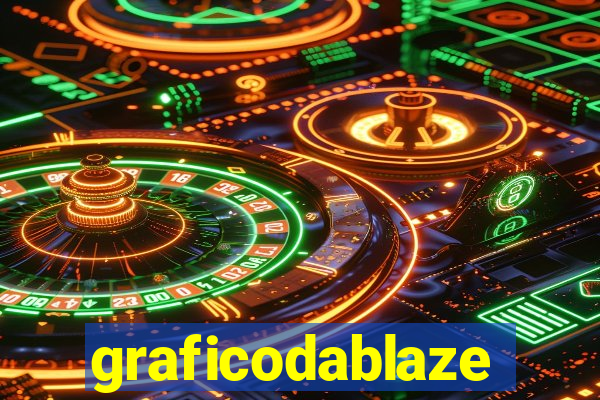 graficodablaze