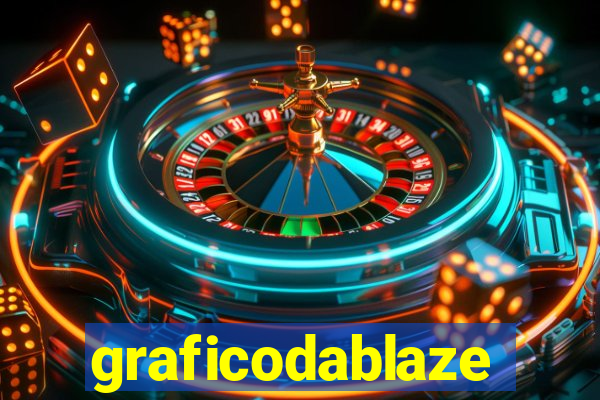 graficodablaze