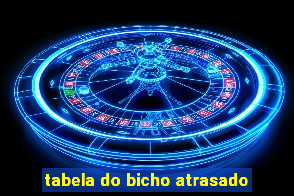 tabela do bicho atrasado