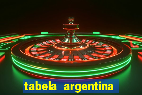 tabela argentina torneo betano
