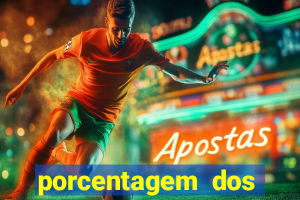 porcentagem dos jogos slots que pagam