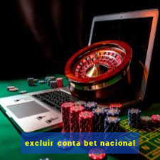 excluir conta bet nacional