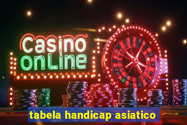 tabela handicap asiatico