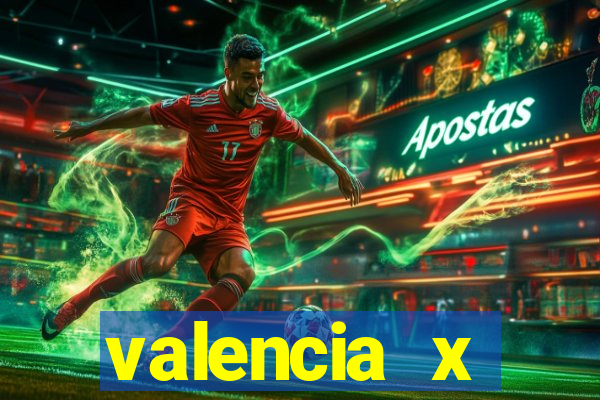 valencia x villarreal palpite