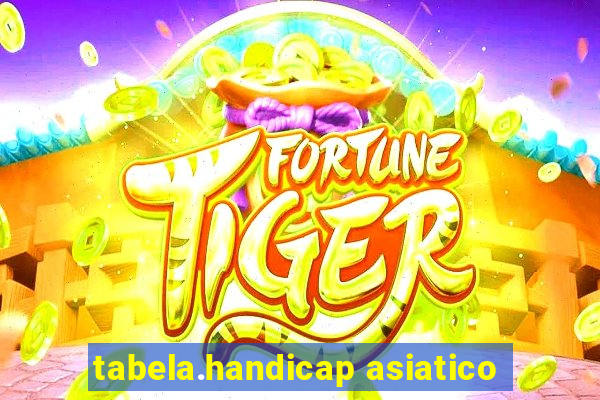 tabela.handicap asiatico