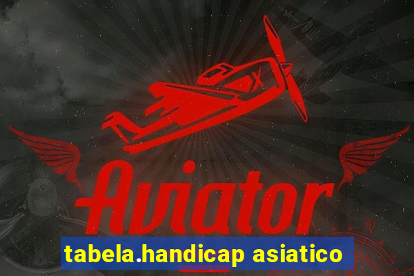 tabela.handicap asiatico