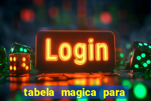 tabela magica para a quina