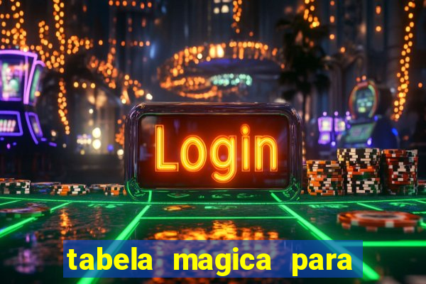tabela magica para a quina