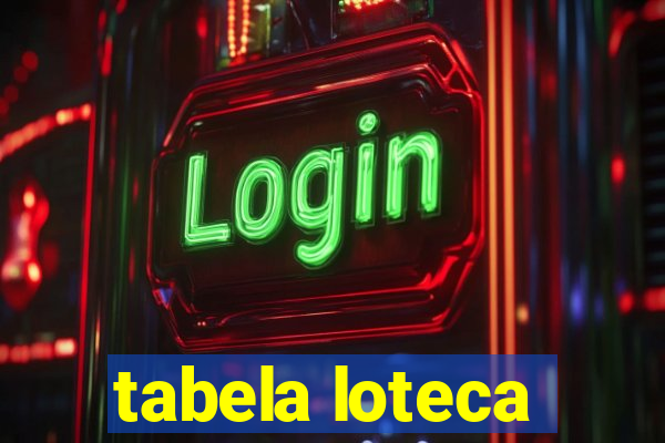 tabela loteca