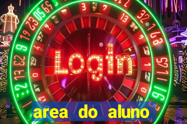 area do aluno cruzeiro do sul rgm