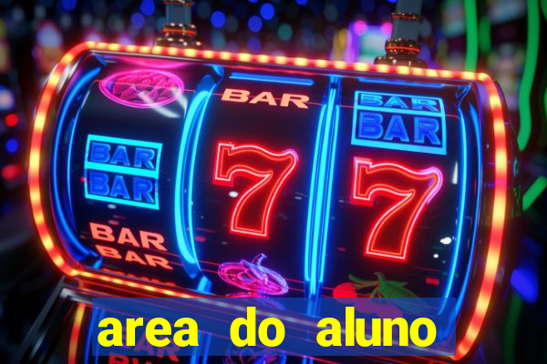 area do aluno cruzeiro do sul rgm