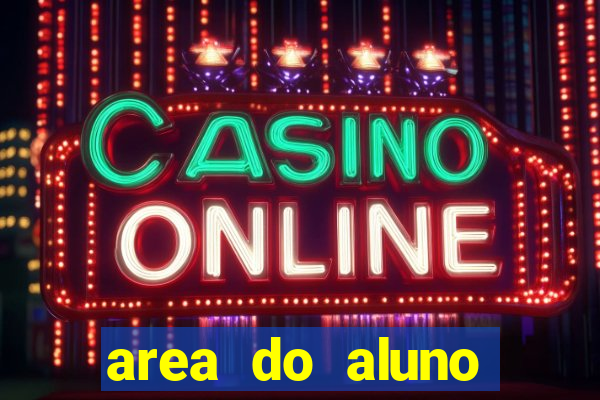 area do aluno cruzeiro do sul rgm