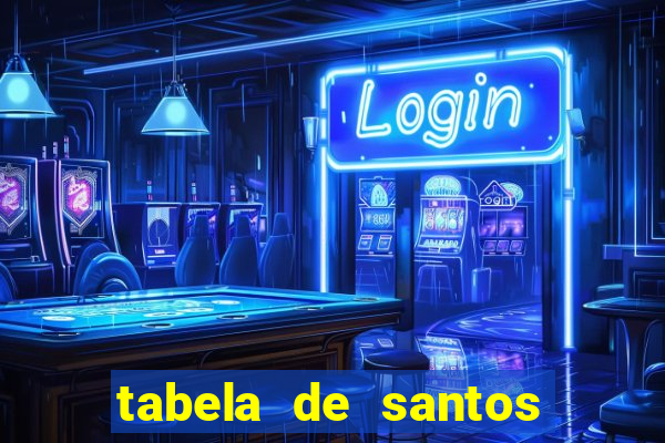 tabela de santos da umbanda