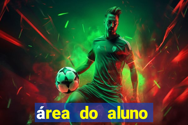 área do aluno cruzeiro do sul