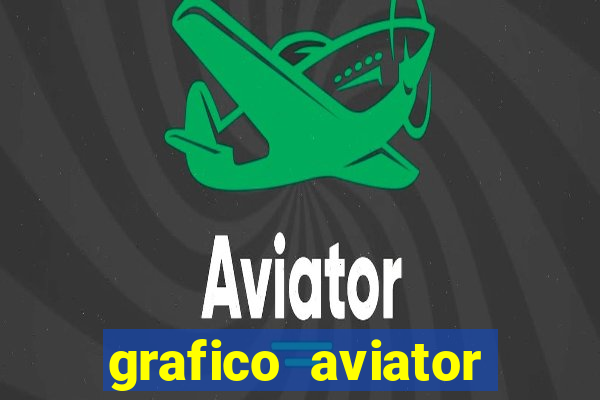 grafico aviator estrela bet