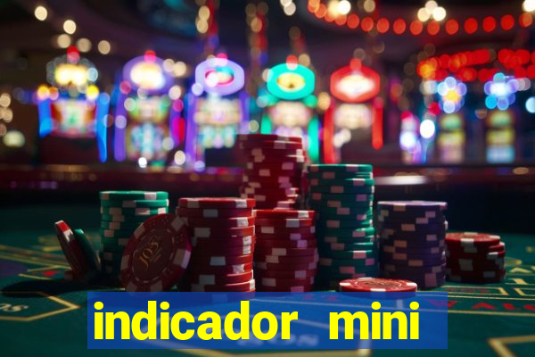 indicador mini indice b3