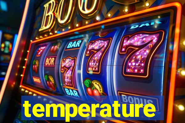 temperature converter slots
