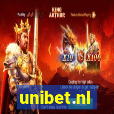 unibet.nl