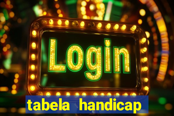 tabela handicap asiatico gols