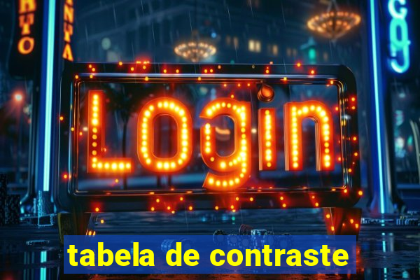 tabela de contraste
