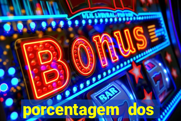 porcentagem dos slots pp