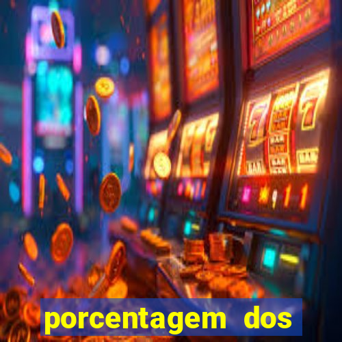 porcentagem dos slots pp