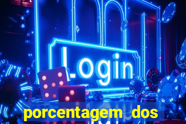 porcentagem dos slots pp