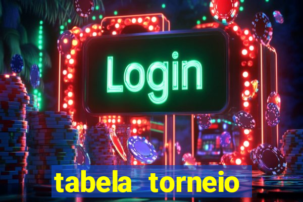 tabela torneio betano argentina