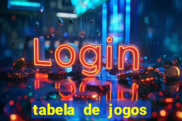 tabela de jogos futebol virtual bet365