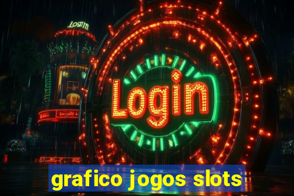 grafico jogos slots