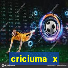 criciuma x fluminense palpite