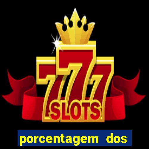 porcentagem dos slots pg tempo real