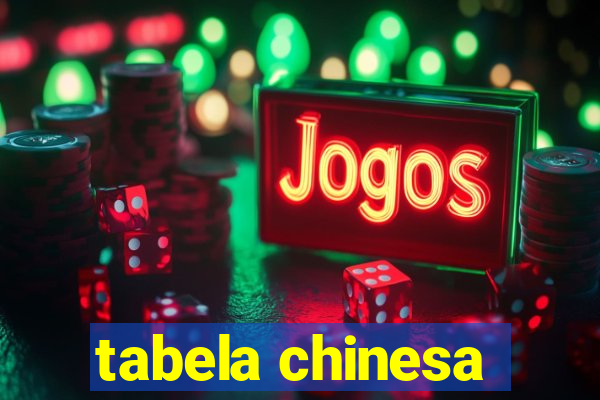 tabela chinesa