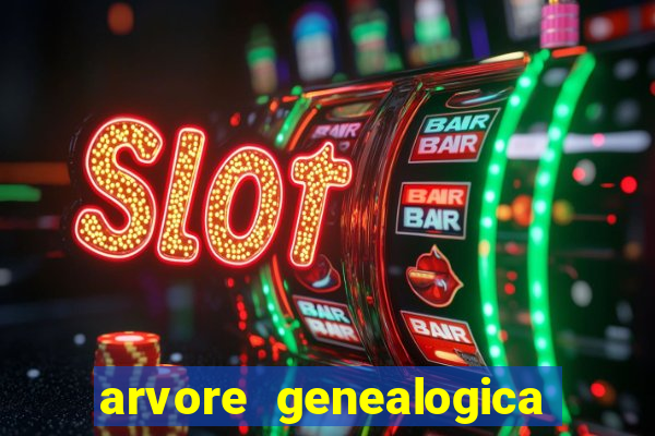 arvore genealogica da rainha elizabeth ll