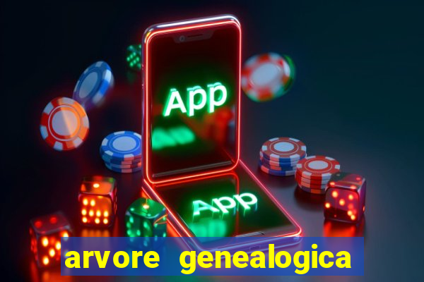 arvore genealogica da rainha elizabeth ll