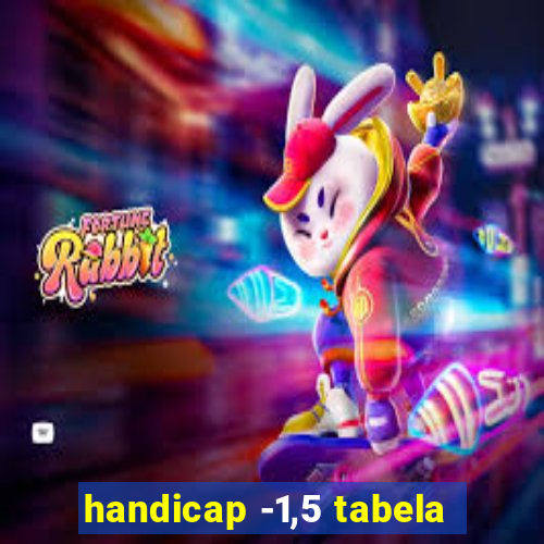 handicap -1,5 tabela
