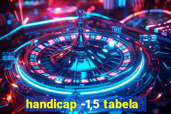 handicap -1,5 tabela
