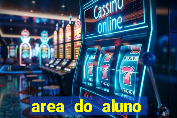area do aluno cruzeiro do sul virtual