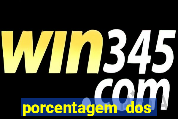 porcentagem dos slots pragmatic